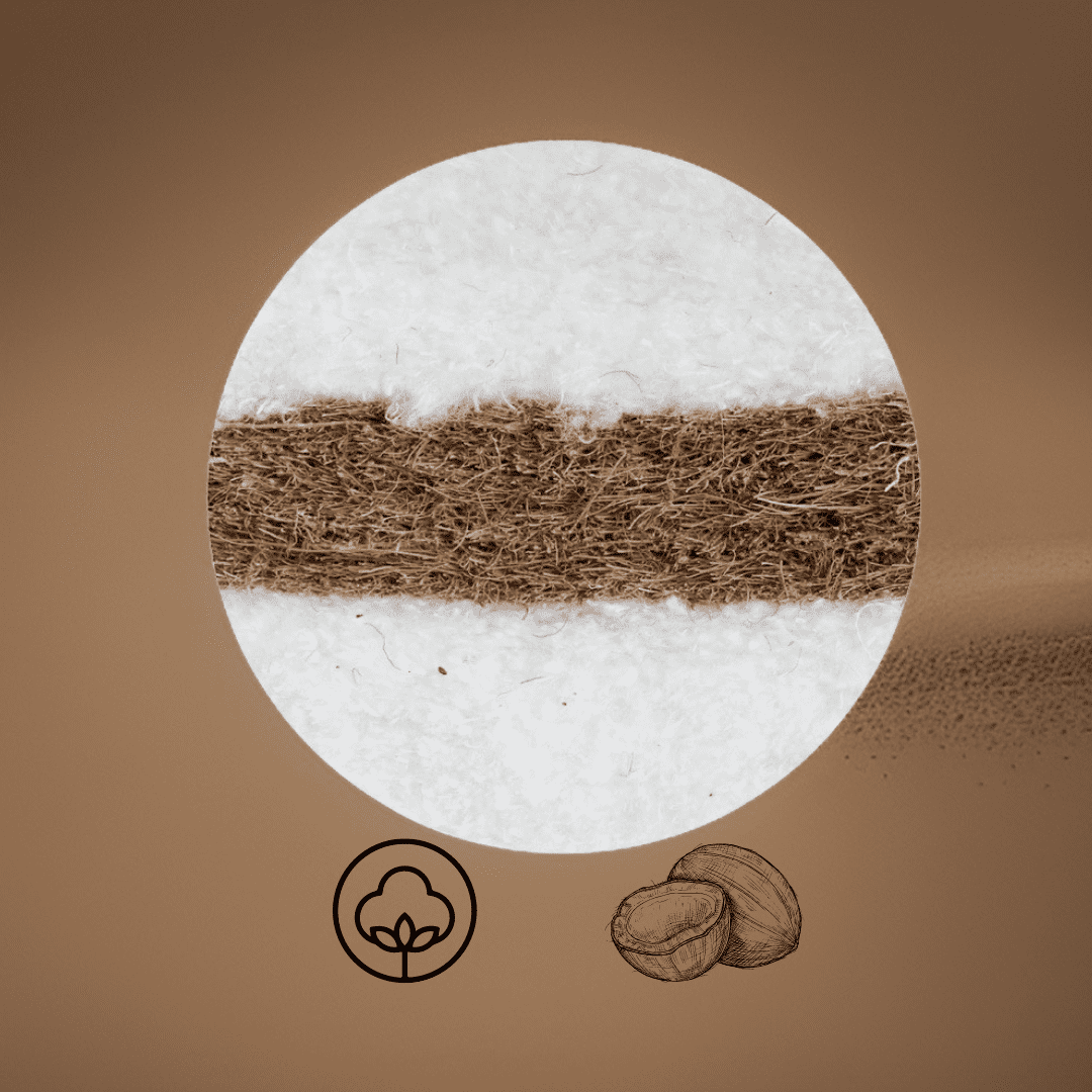 Coco Futon / Στρώμα Futon - sofa-bed-futon