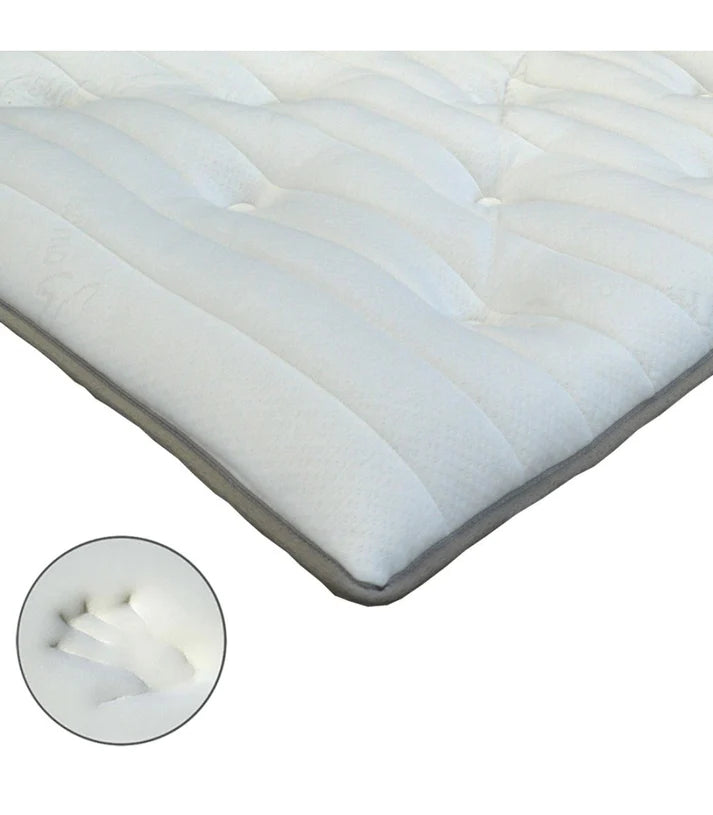 Ανώστρωμα Memory - sofa-bed-futon