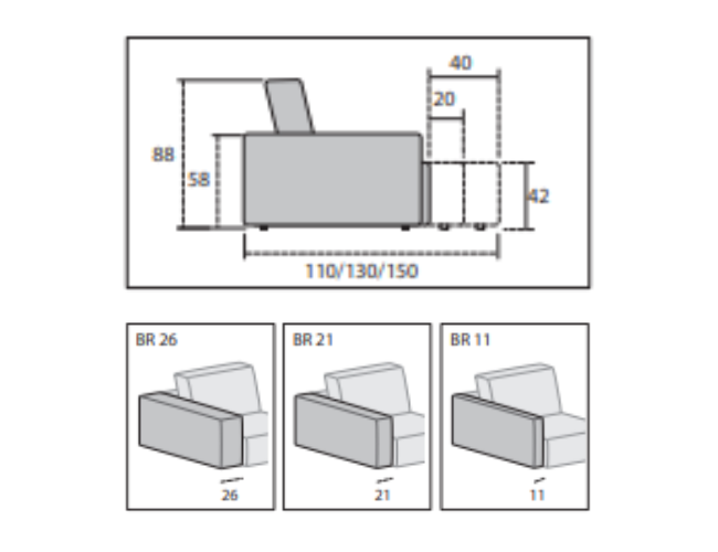 Διαστάσεις