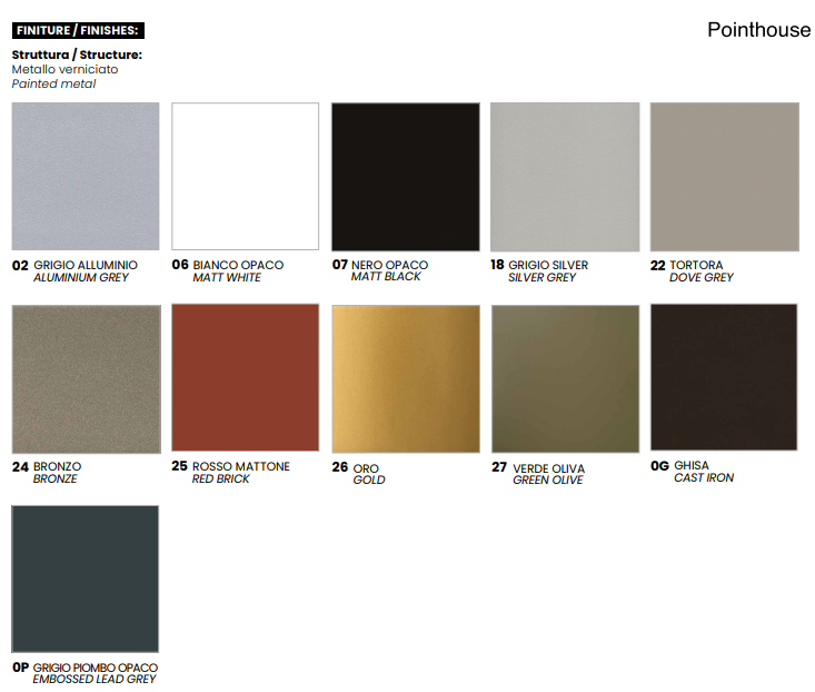 POP (2τμχ) / Καρέκλα Pointhouse