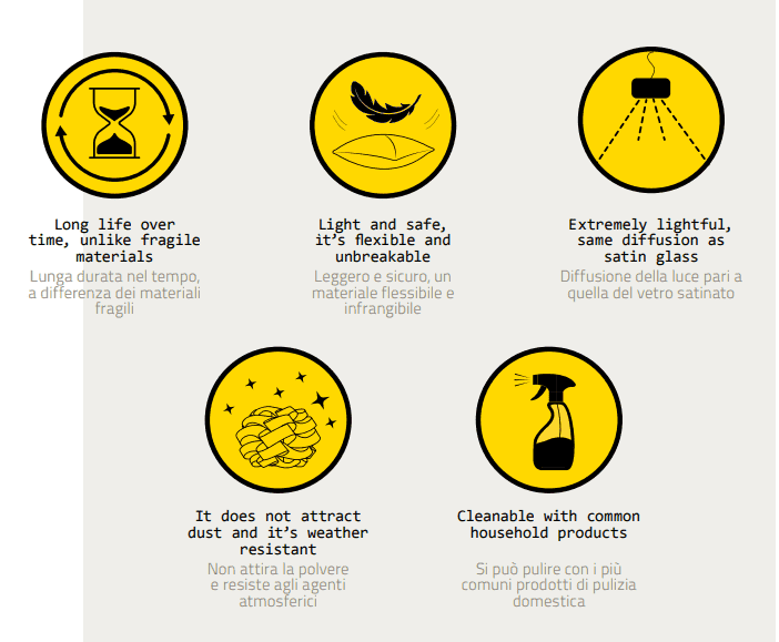 Prisma / Φωτιστικό Οροφής - sofa-bed-futon 