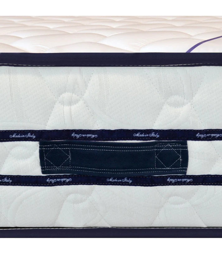 Στρώμα χωρίς ελατήρια 