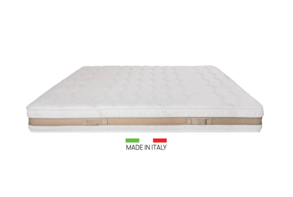 Στρώμα Χωρίς Ελατήρια MemoGel